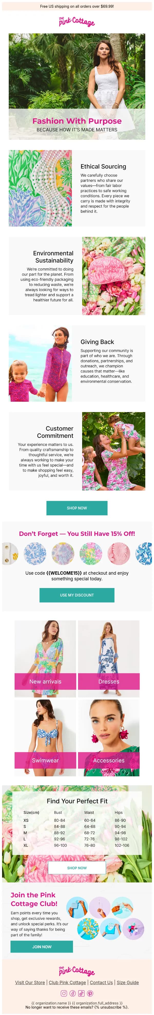 The Pink Cottage welcome email, full length